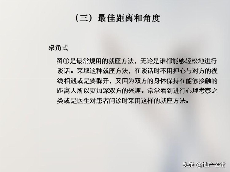 置业顾问系列培训课件-公关礼仪常识 -房地产