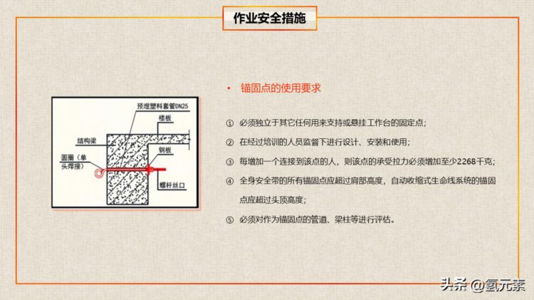 建筑工地工人高空高处作业安全培训ppt课件模板