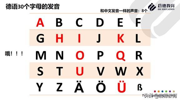 德国留学：德语学习很枯燥乏味？几招教你避开德语学习的雷区