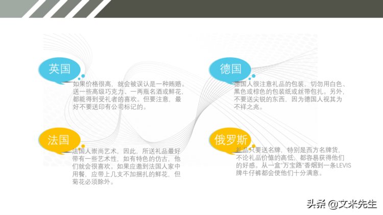 公司企业商务礼仪培训：41页商务礼仪培训课件，直接运用可编辑