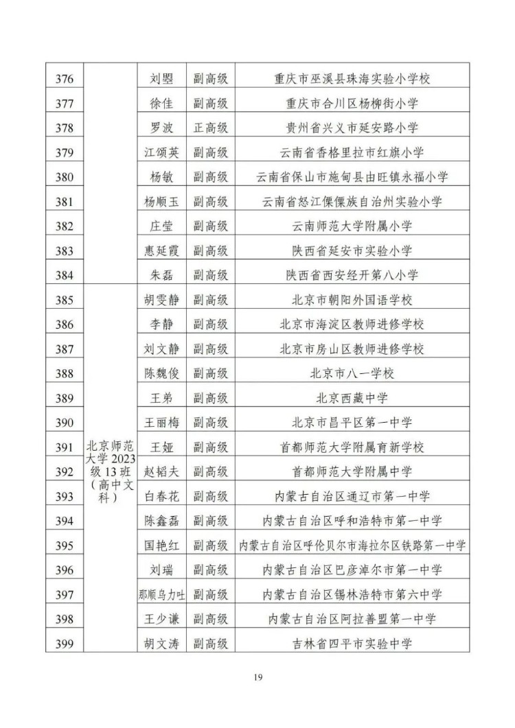 名单来了！教育部公布1154名新时代中小学学科领军教师示范性培训培养对象