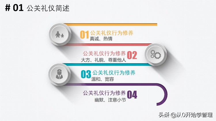 职场公关礼仪如何提高：公关礼仪培训PPT（落地版）