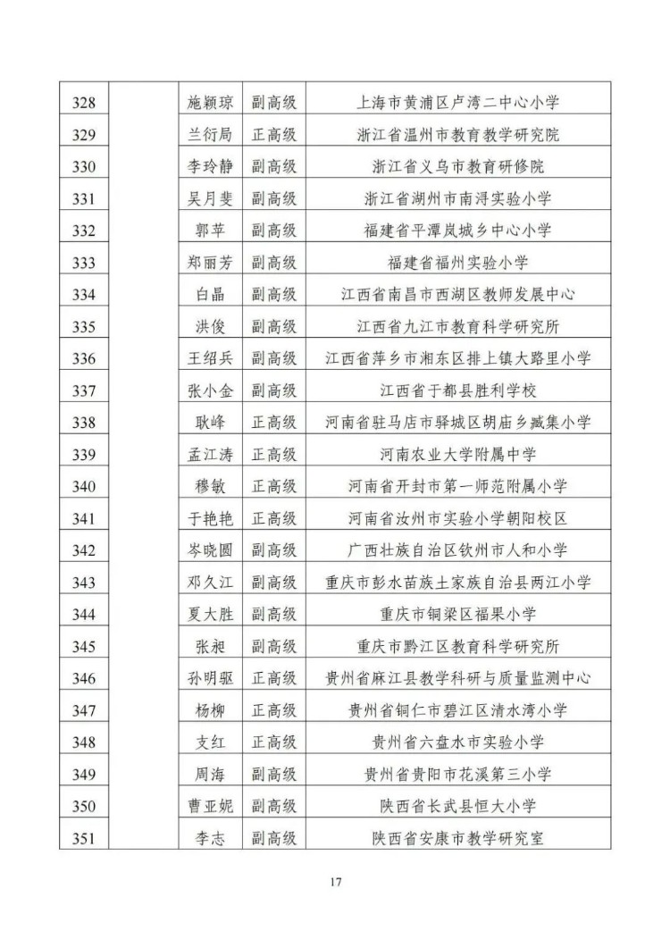 名单来了！教育部公布1154名新时代中小学学科领军教师示范性培训培养对象