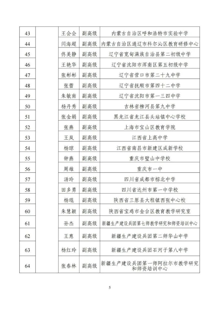 名单来了！教育部公布1154名新时代中小学学科领军教师示范性培训培养对象