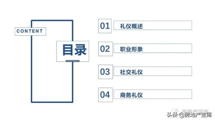 销售培训-销售礼仪培训