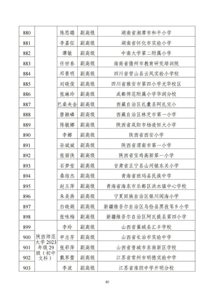 名单来了！教育部公布1154名新时代中小学学科领军教师示范性培训培养对象