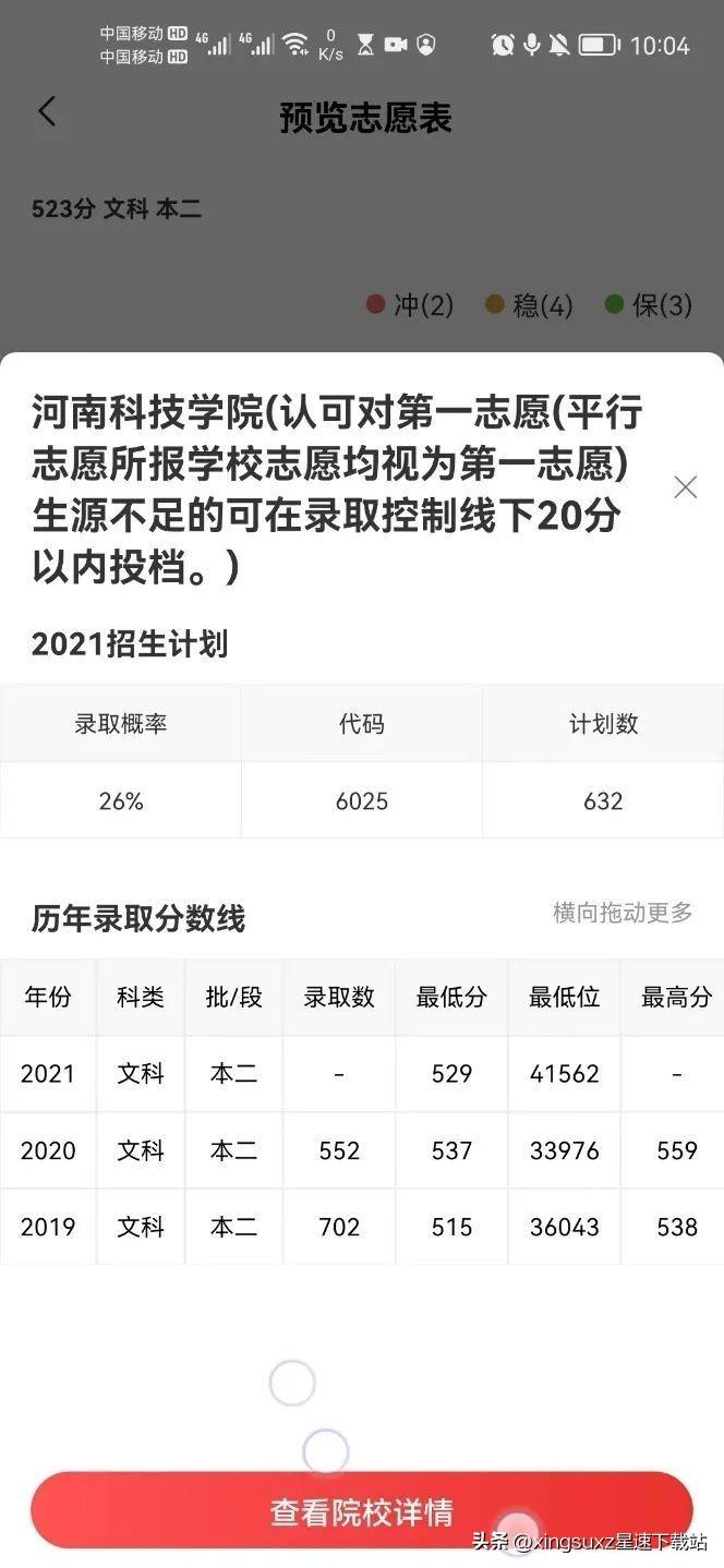 高考志愿填报，对于许多专业一无所知，什么软件靠谱好用