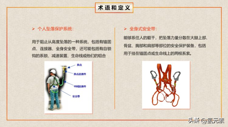 建筑工地工人高空高处作业安全培训ppt课件模板