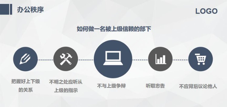 风尚圈分享：基本礼仪培训ppt课件