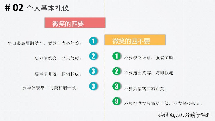 职场公关礼仪如何提高：公关礼仪培训PPT（落地版）