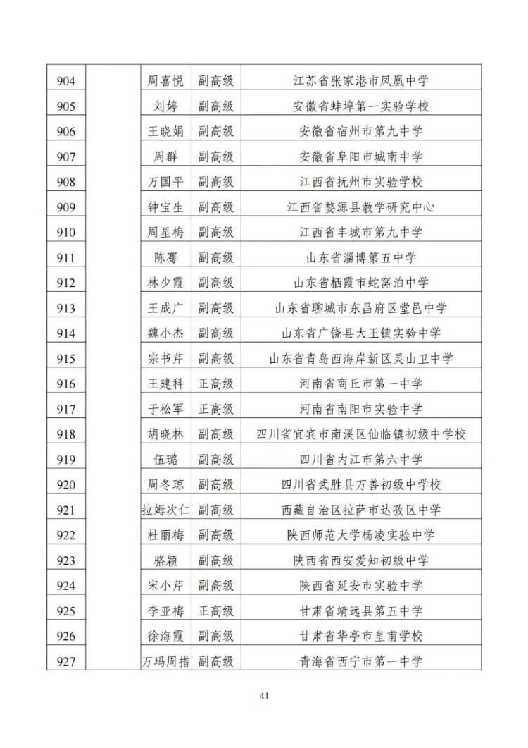 名单来了！教育部公布1154名新时代中小学学科领军教师示范性培训培养对象