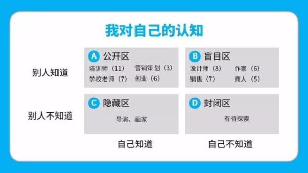 大学生实习的9大注意事项！手把手教你避开实习的那些坑