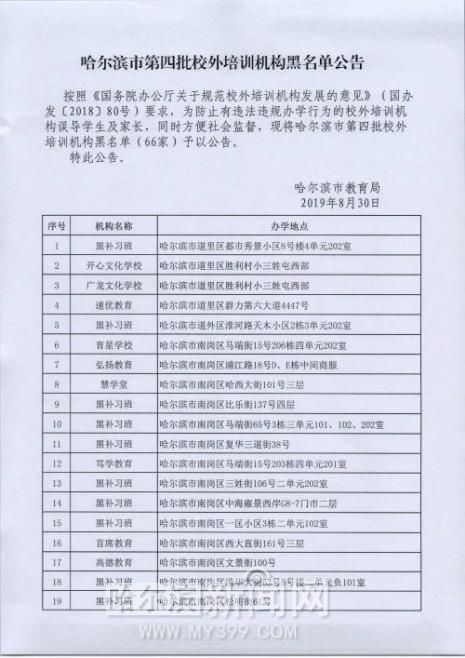 哈市66家培训机构上黑榜｜黑龙江省公布第四批校外培训机构黑名单