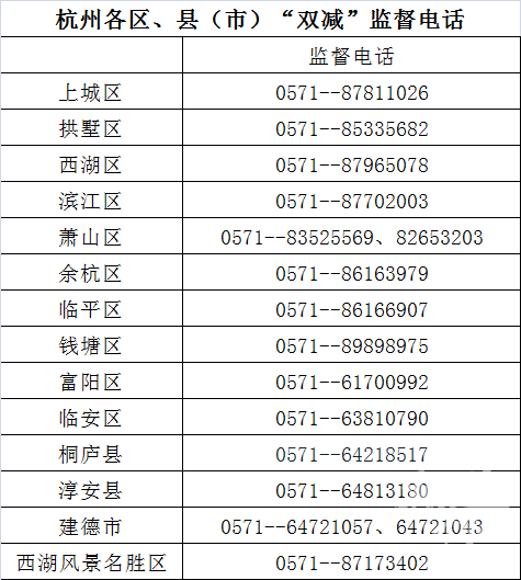 杭州市“双减”专班发布最新通知：排查整治六类违规变异培训行为