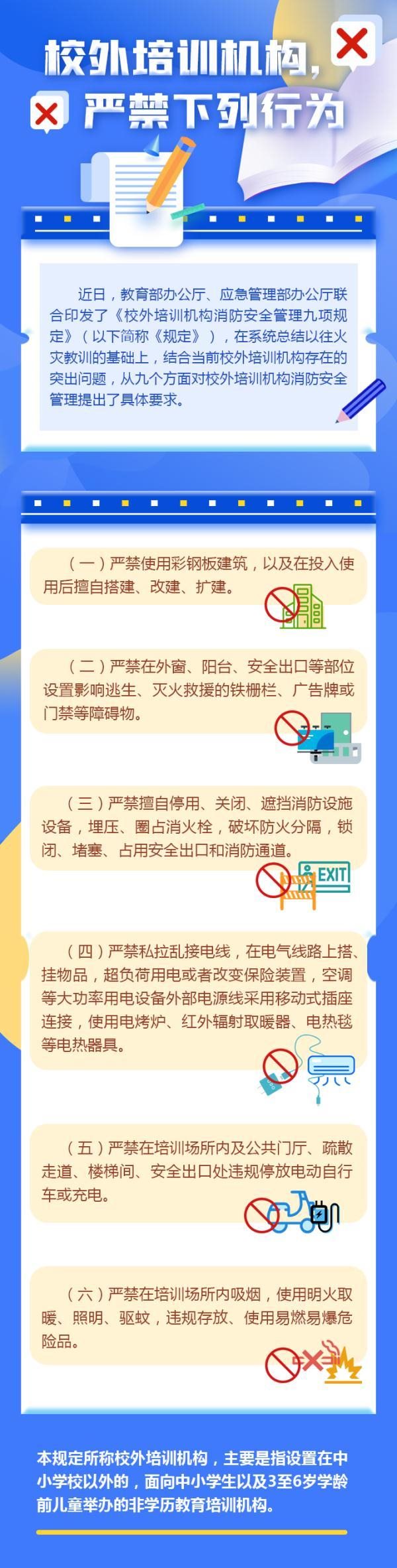 触目惊心！柳州数家培训机构被查封