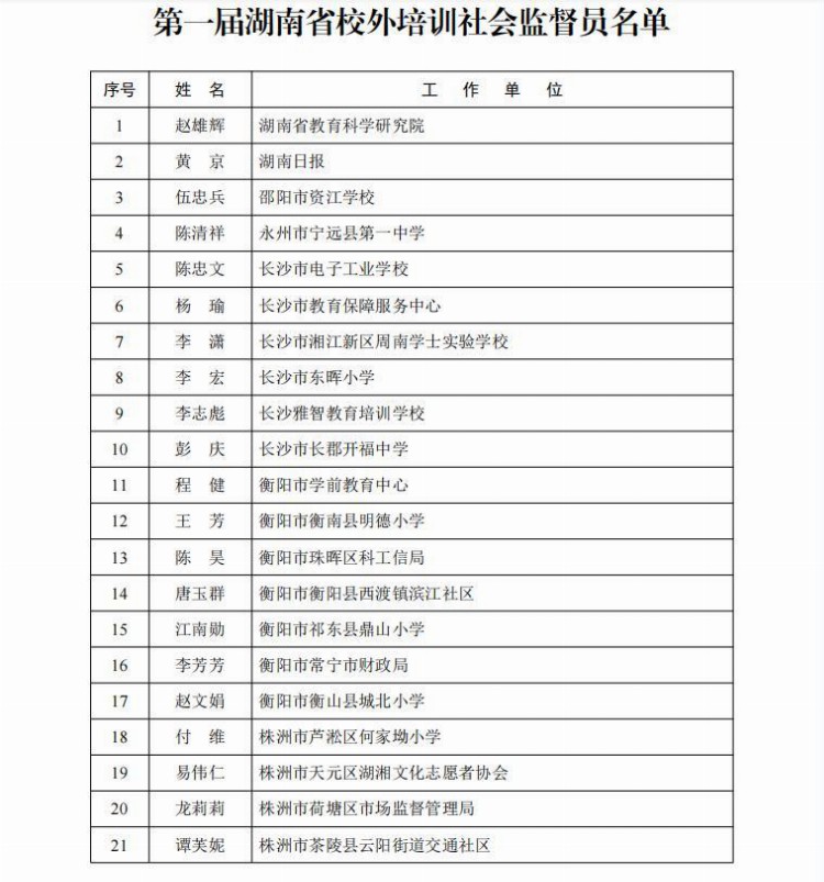 “双减”再发力，第一届湖南省校外培训社会监督员名单公布