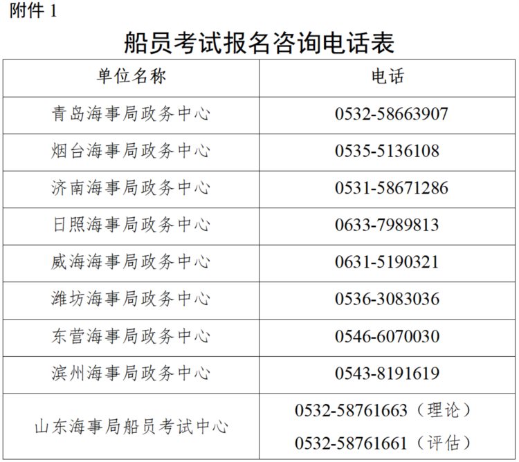 2023年上半年部分地区海船船员适任考试计划