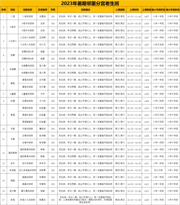 【邻里分宫】2023年暑期培训报名通知