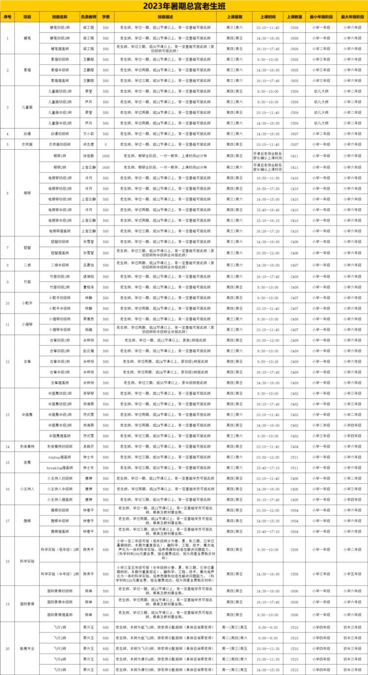 【总宫】2023年暑期培训报名通知