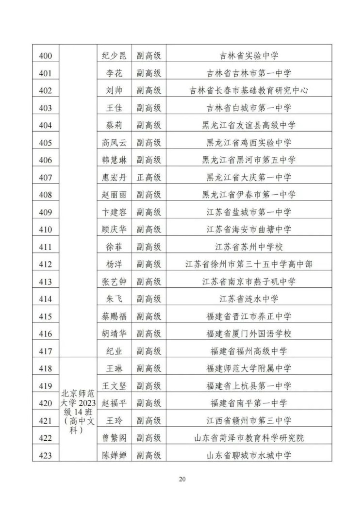 名单来了！教育部公布1154名新时代中小学学科领军教师示范性培训培养对象