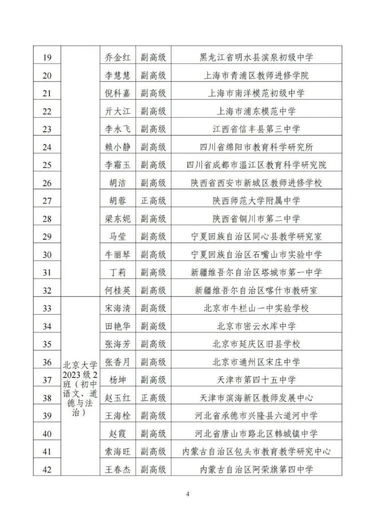 名单来了！教育部公布1154名新时代中小学学科领军教师示范性培训培养对象