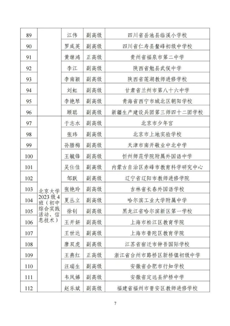 名单来了！教育部公布1154名新时代中小学学科领军教师示范性培训培养对象