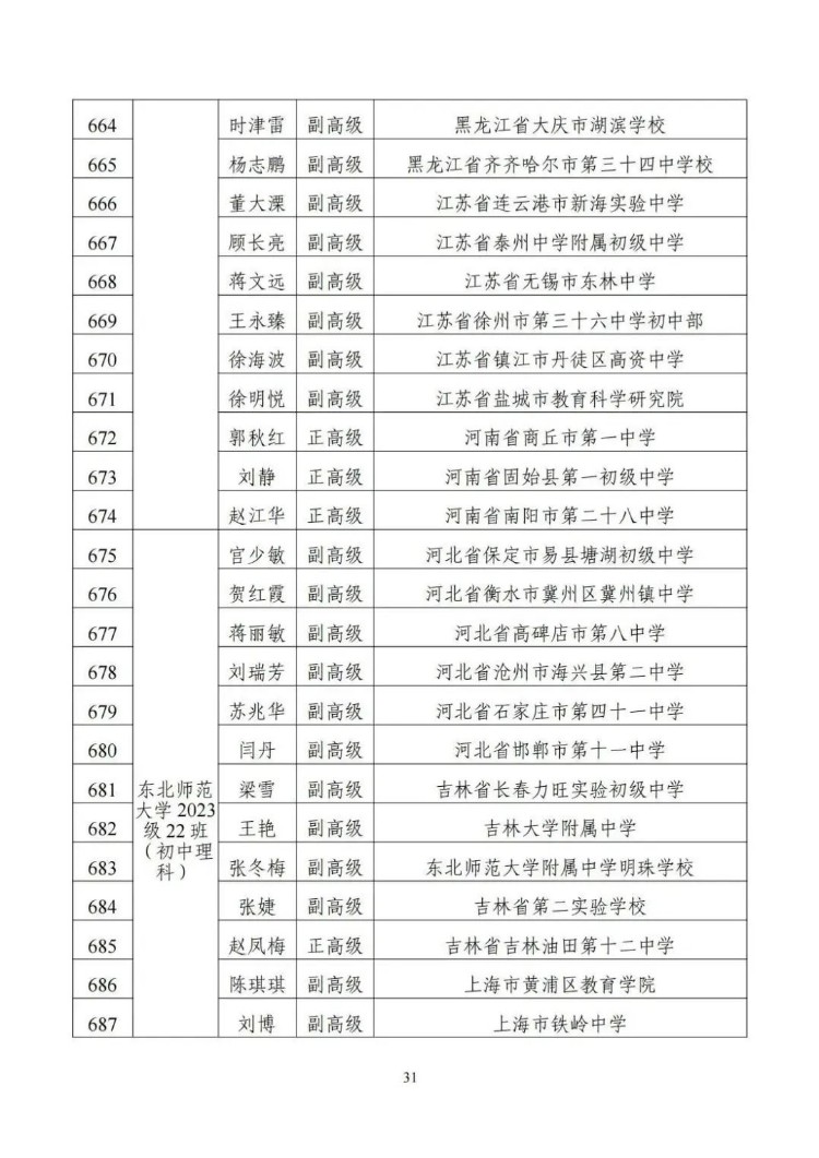 名单来了！教育部公布1154名新时代中小学学科领军教师示范性培训培养对象