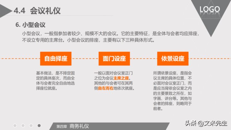 电梯、楼梯礼仪，64页商务礼仪职场培训课件，职业形象商务礼仪