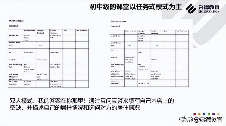 德国留学：德语学习很枯燥乏味？几招教你避开德语学习的雷区