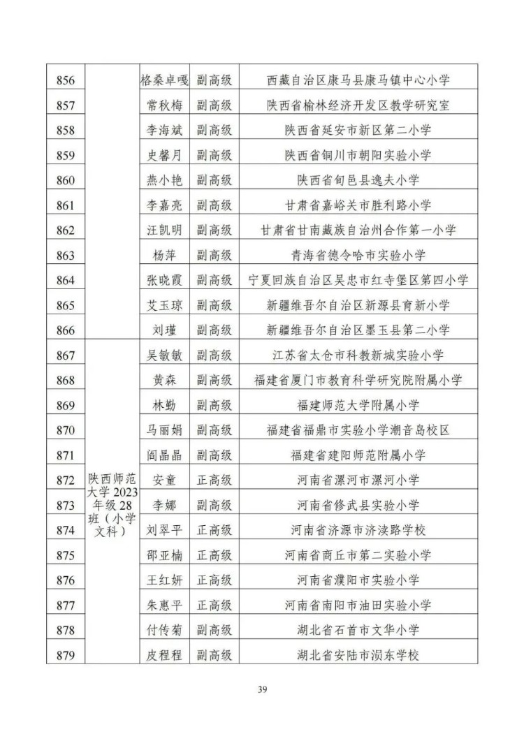 名单来了！教育部公布1154名新时代中小学学科领军教师示范性培训培养对象