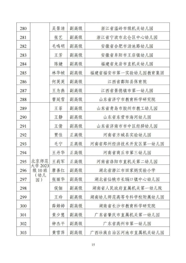 名单来了！教育部公布1154名新时代中小学学科领军教师示范性培训培养对象