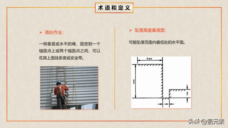 建筑工地工人高空高处作业安全培训ppt课件模板