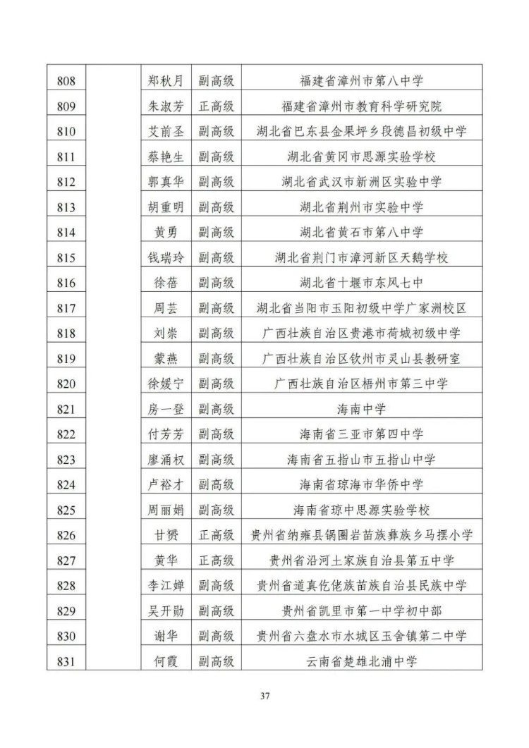 名单来了！教育部公布1154名新时代中小学学科领军教师示范性培训培养对象