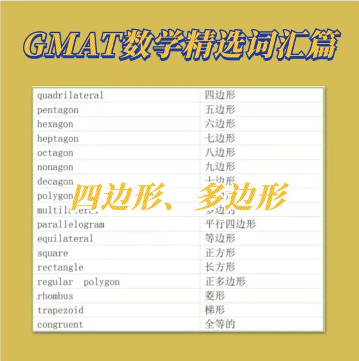 GMAT数学怎么学？第一步是不是要先搞定这个？