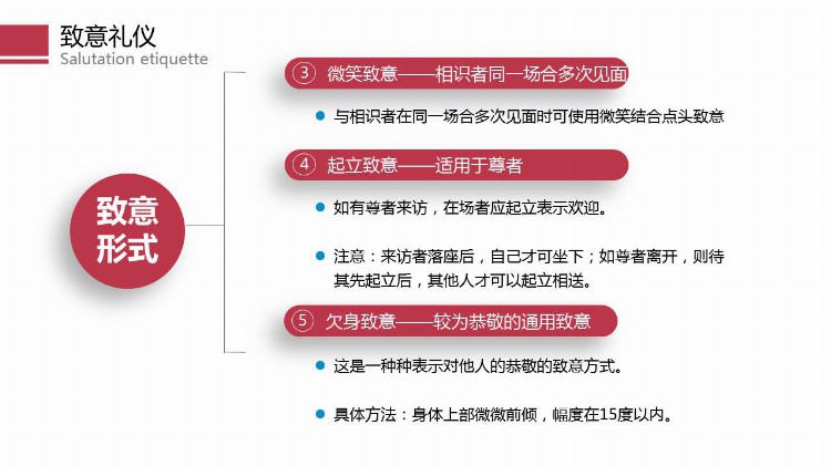 《见面礼仪》商务礼仪培训PPT课件分享