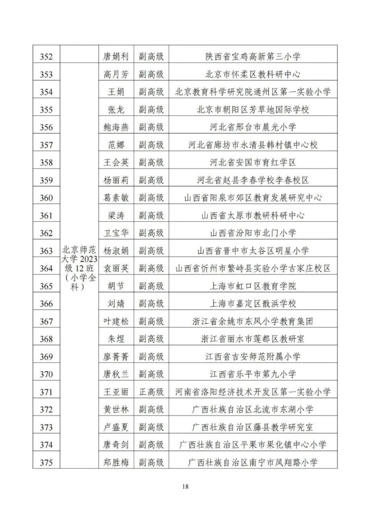 名单来了！教育部公布1154名新时代中小学学科领军教师示范性培训培养对象