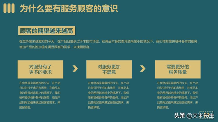 为什么要有服务顾客的意识？销售客服服务礼仪培训课件，值得收藏