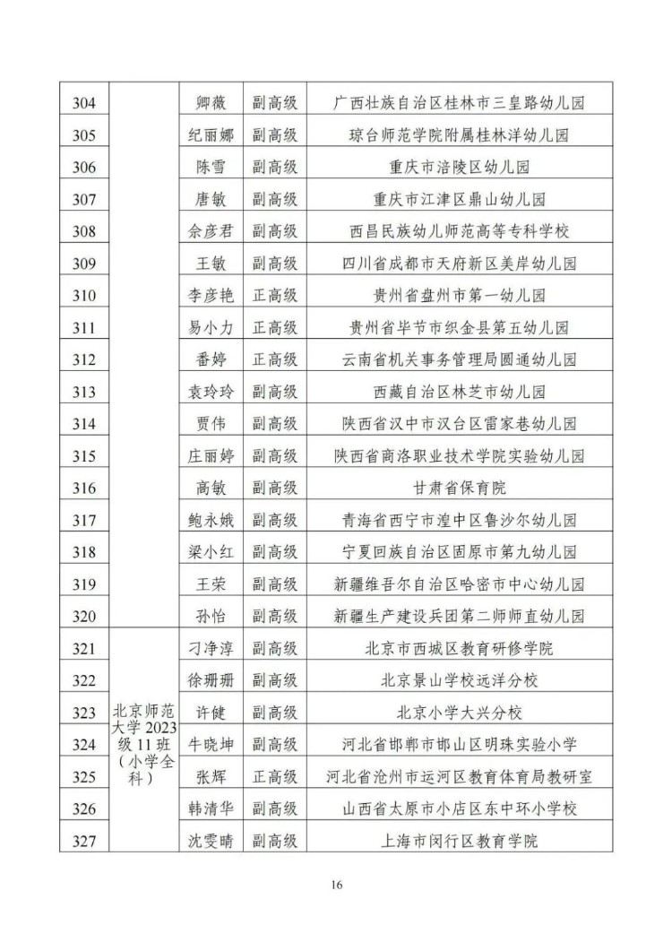 名单来了！教育部公布1154名新时代中小学学科领军教师示范性培训培养对象