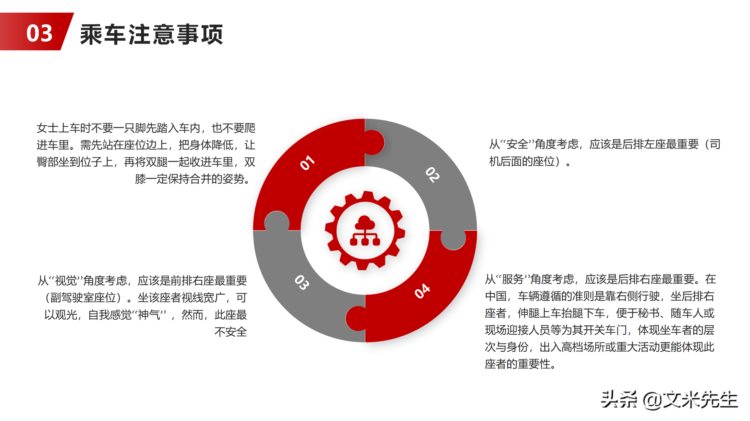 乘车礼仪，商务礼仪培训高级课程培训指导PPT模板，上下车礼仪