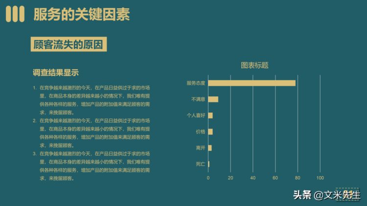 为什么要有服务顾客的意识？销售客服服务礼仪培训课件，值得收藏