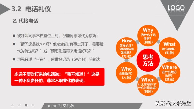 电梯、楼梯礼仪，64页商务礼仪职场培训课件，职业形象商务礼仪