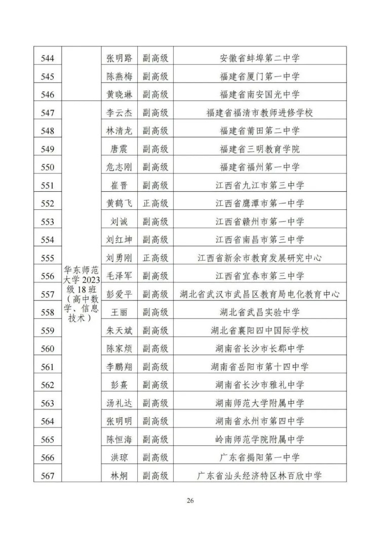 名单来了！教育部公布1154名新时代中小学学科领军教师示范性培训培养对象