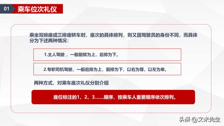 乘车位次礼仪，商务礼仪培训高级课程培训指导PPT模板