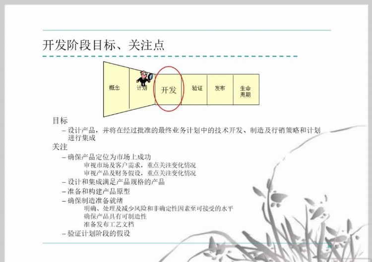 流程管理培训课件