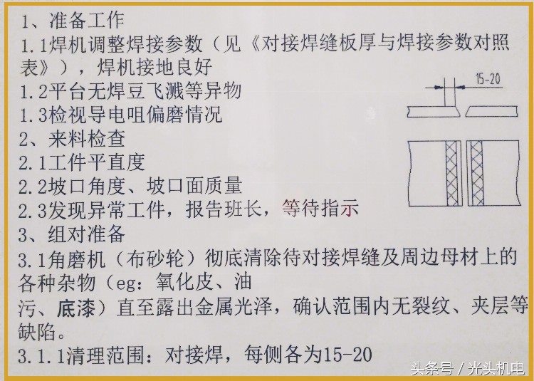 挺有实用价值的资料：三一重工内部焊工例行培训资料