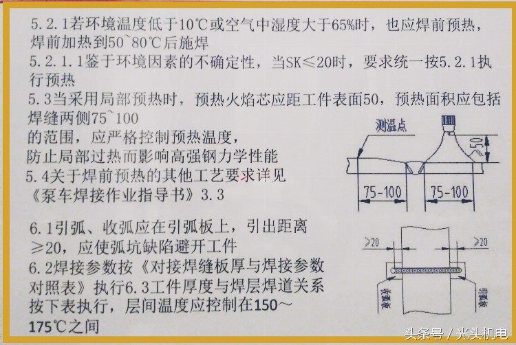 挺有实用价值的资料：三一重工内部焊工例行培训资料