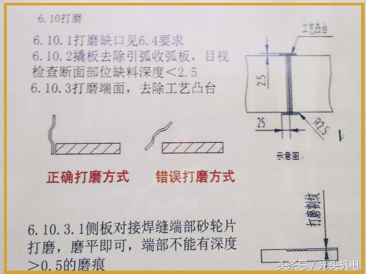 挺有实用价值的资料：三一重工内部焊工例行培训资料