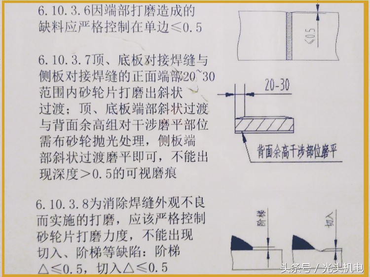 挺有实用价值的资料：三一重工内部焊工例行培训资料