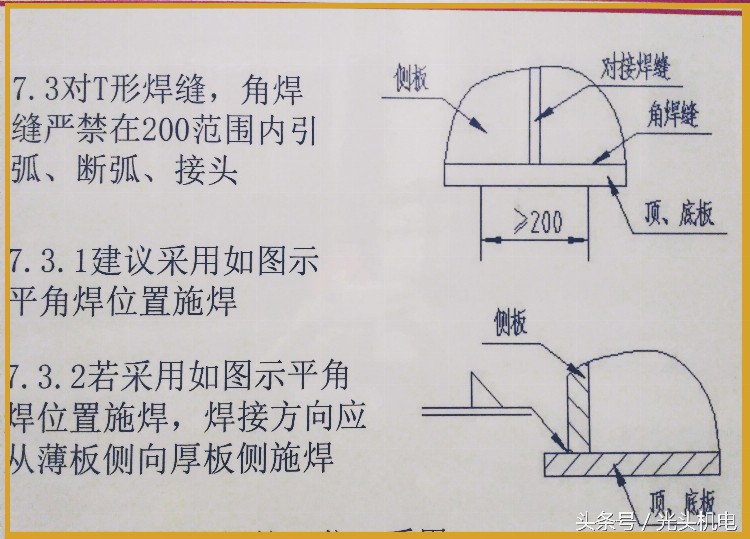 挺有实用价值的资料：三一重工内部焊工例行培训资料