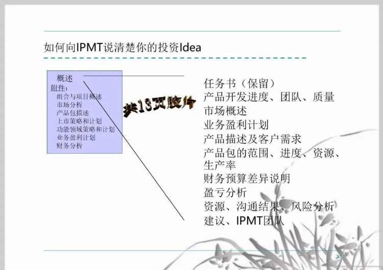 流程管理培训课件